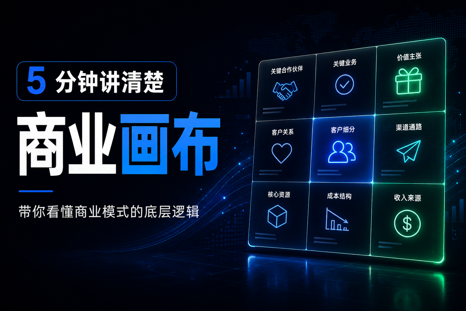 商业模式画布的应用指南