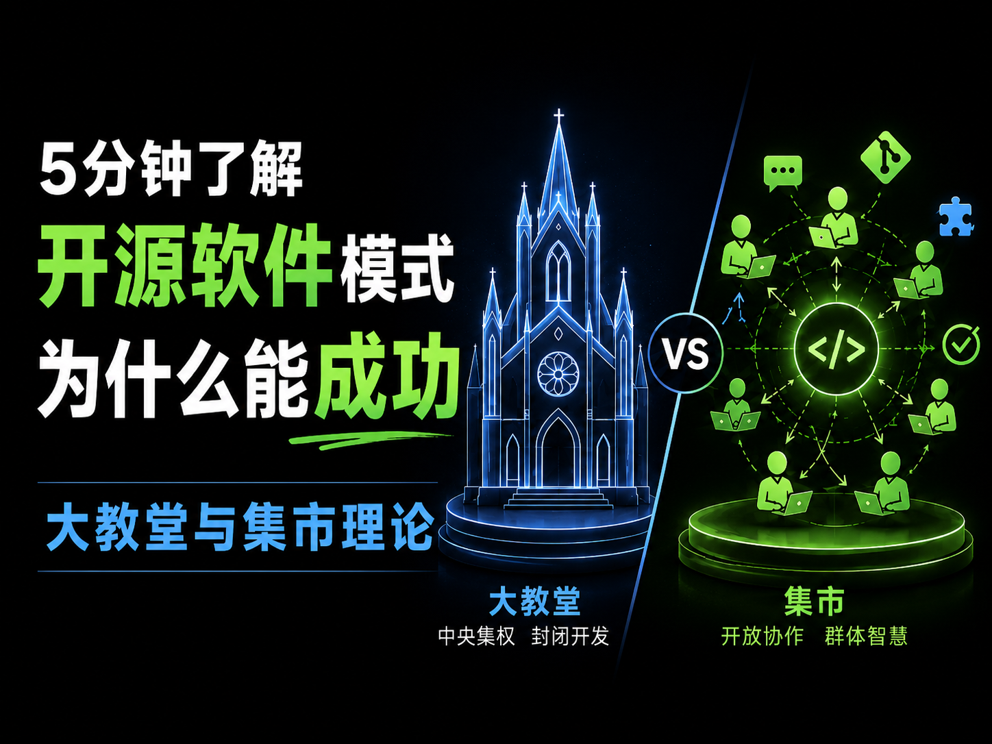 大教堂与集市：软件开发的两种模式