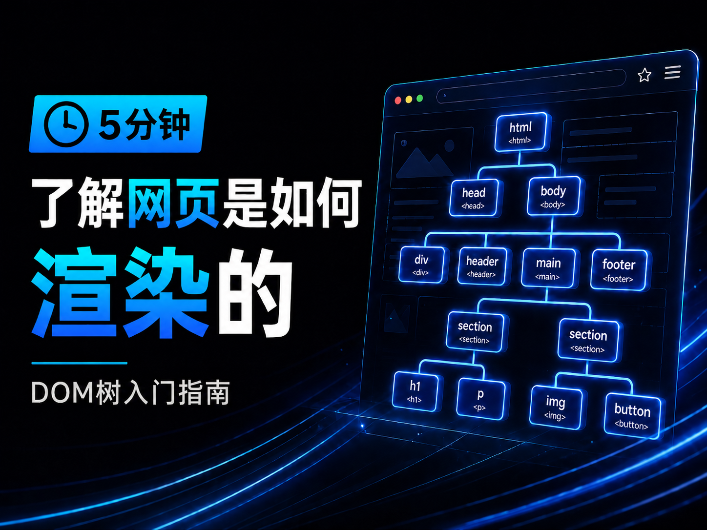 理解 DOM：网页背后的结构
